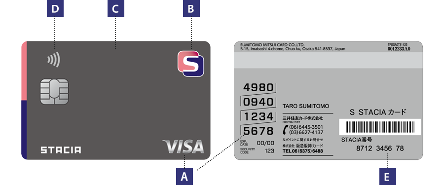 『S STACIAカード』の表裏の券面デザイン