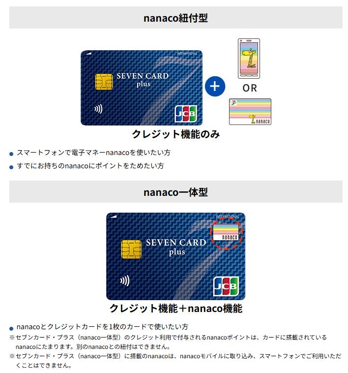 『セブンカード･プラス』のnanaco紐付型と一体型のカードの種類の解説